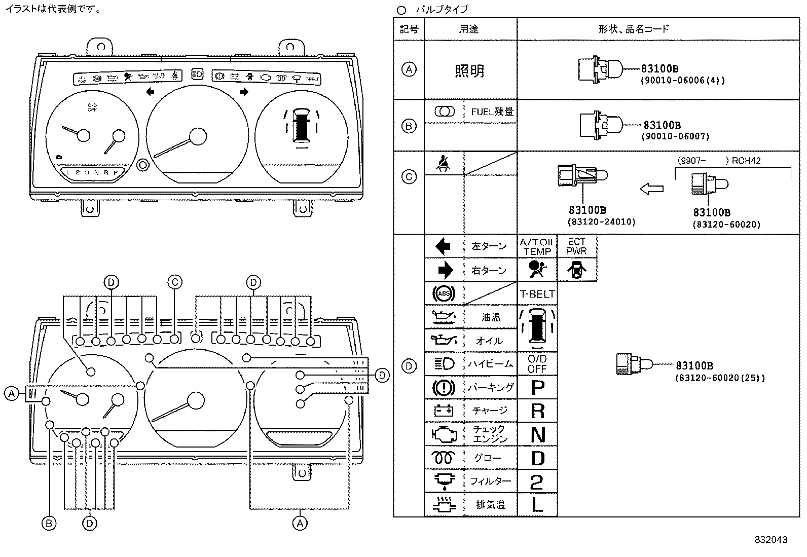 Figure 832043