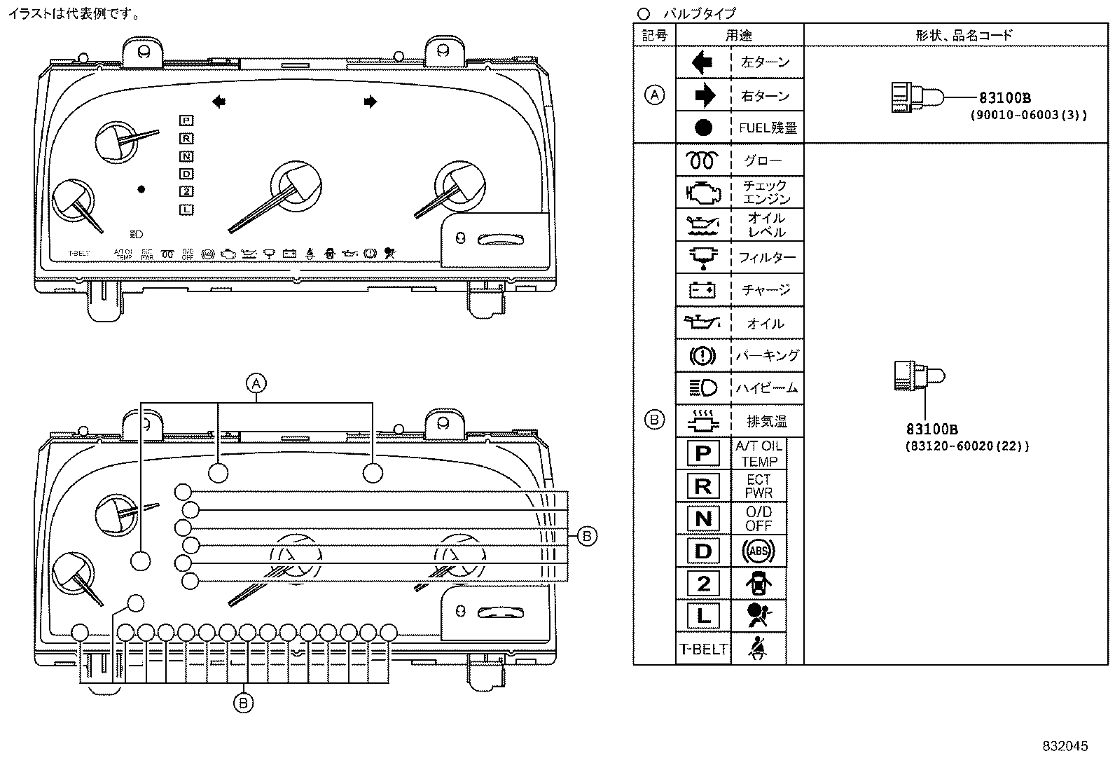 Figure 832045