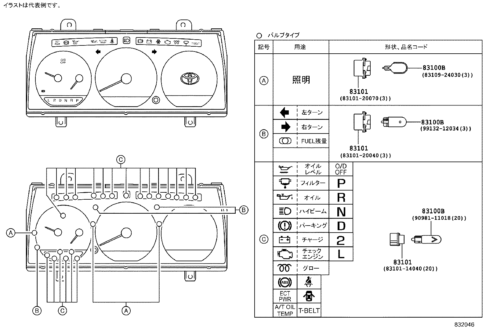 Figure 832046