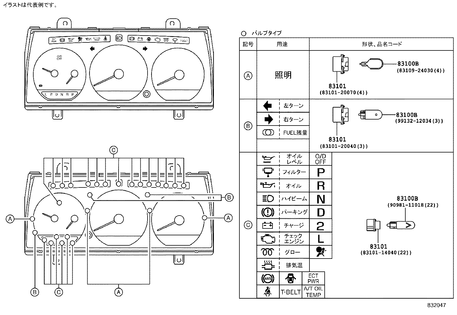 Figure 832047