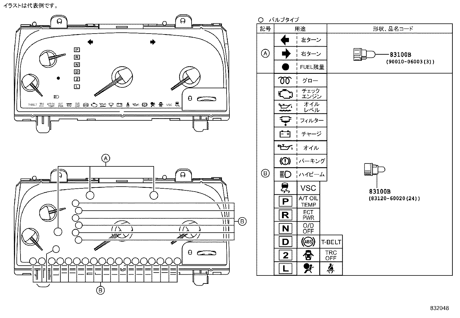 Figure 832048