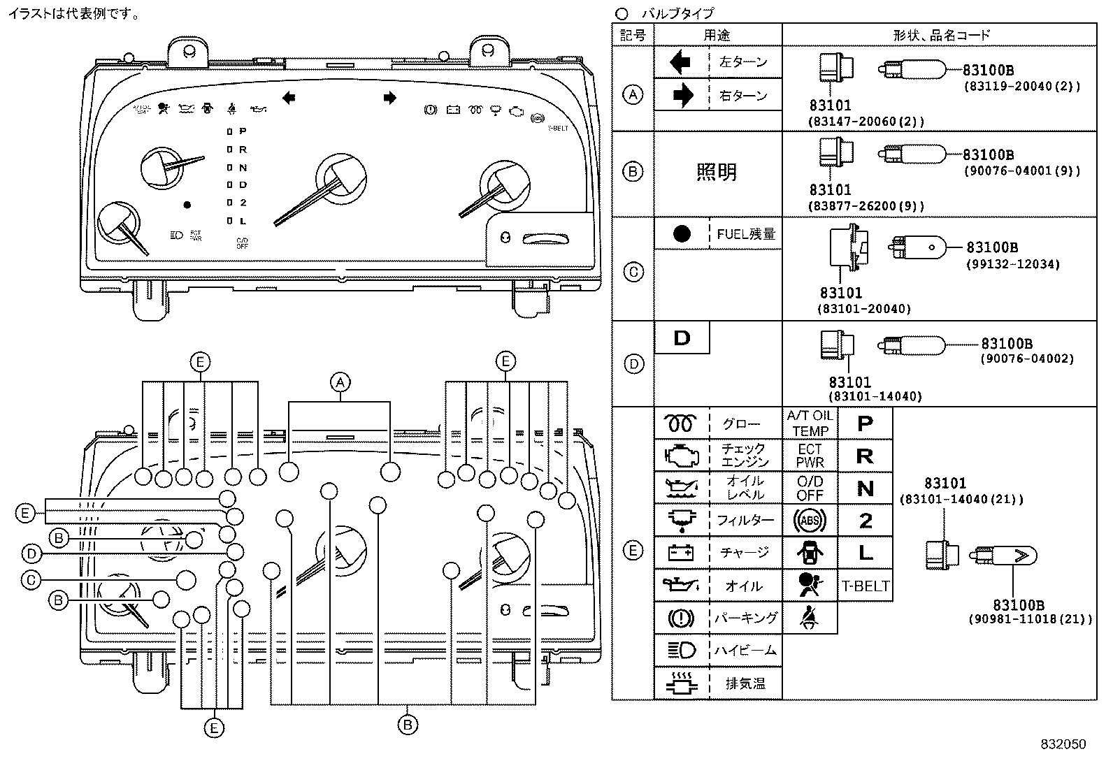 Figure 832050