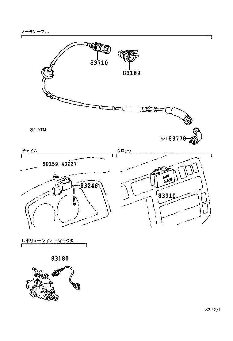 Figure 832191