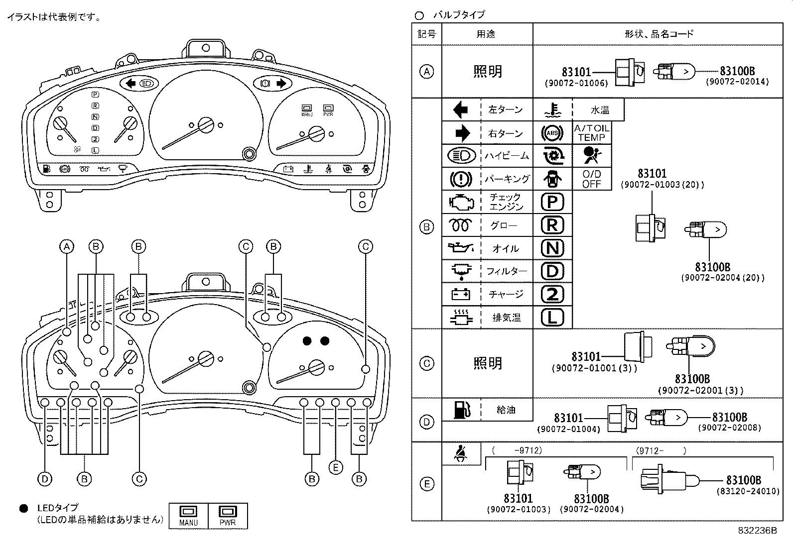 Figure 832236B