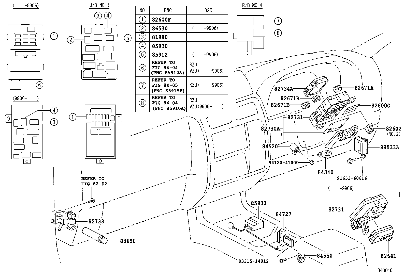 Figure 840018I