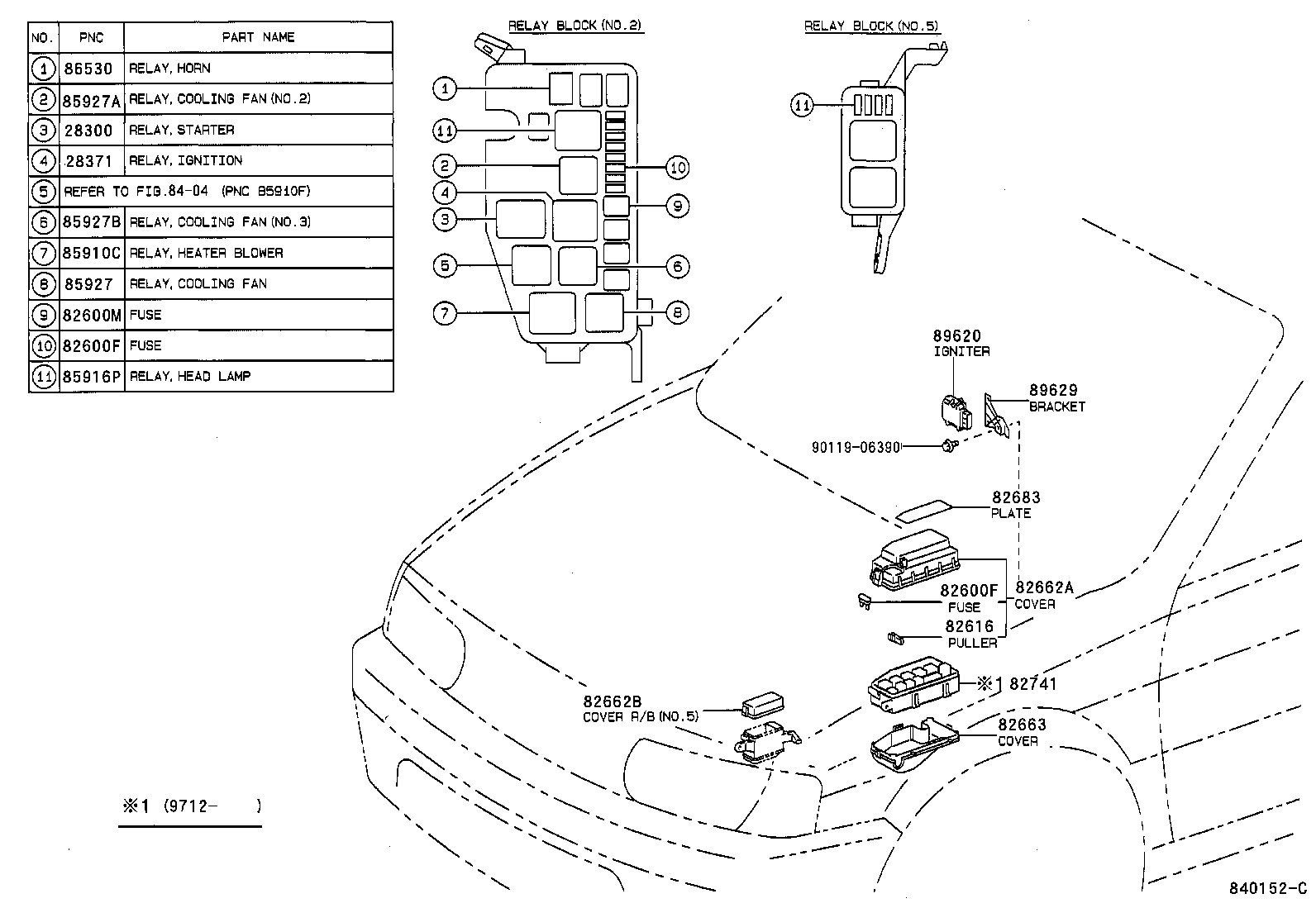 Figure 840152C