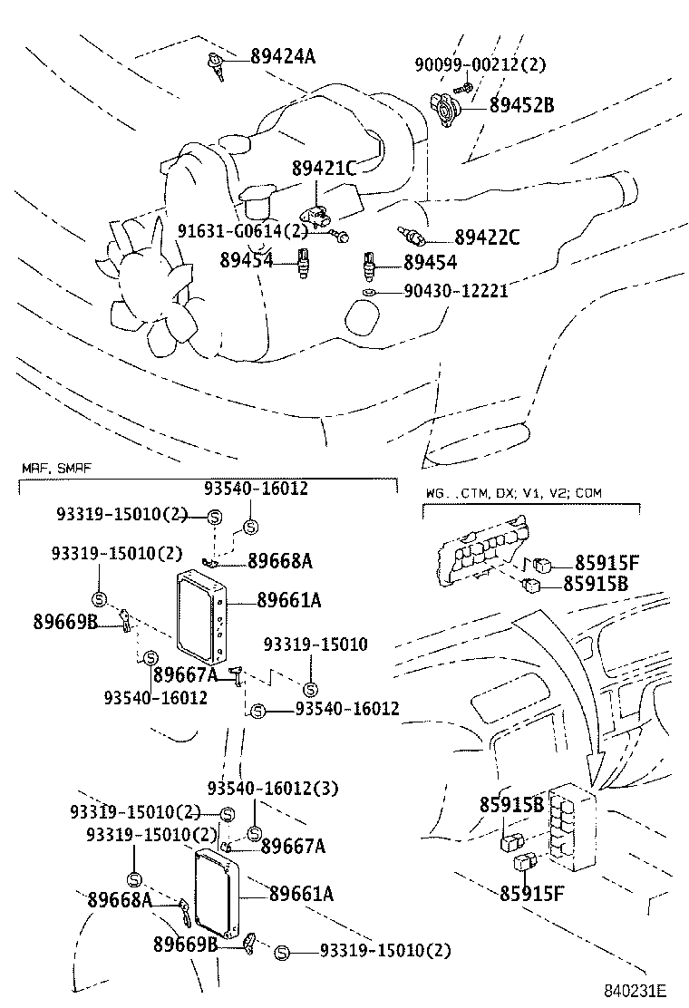 Figure 840231E