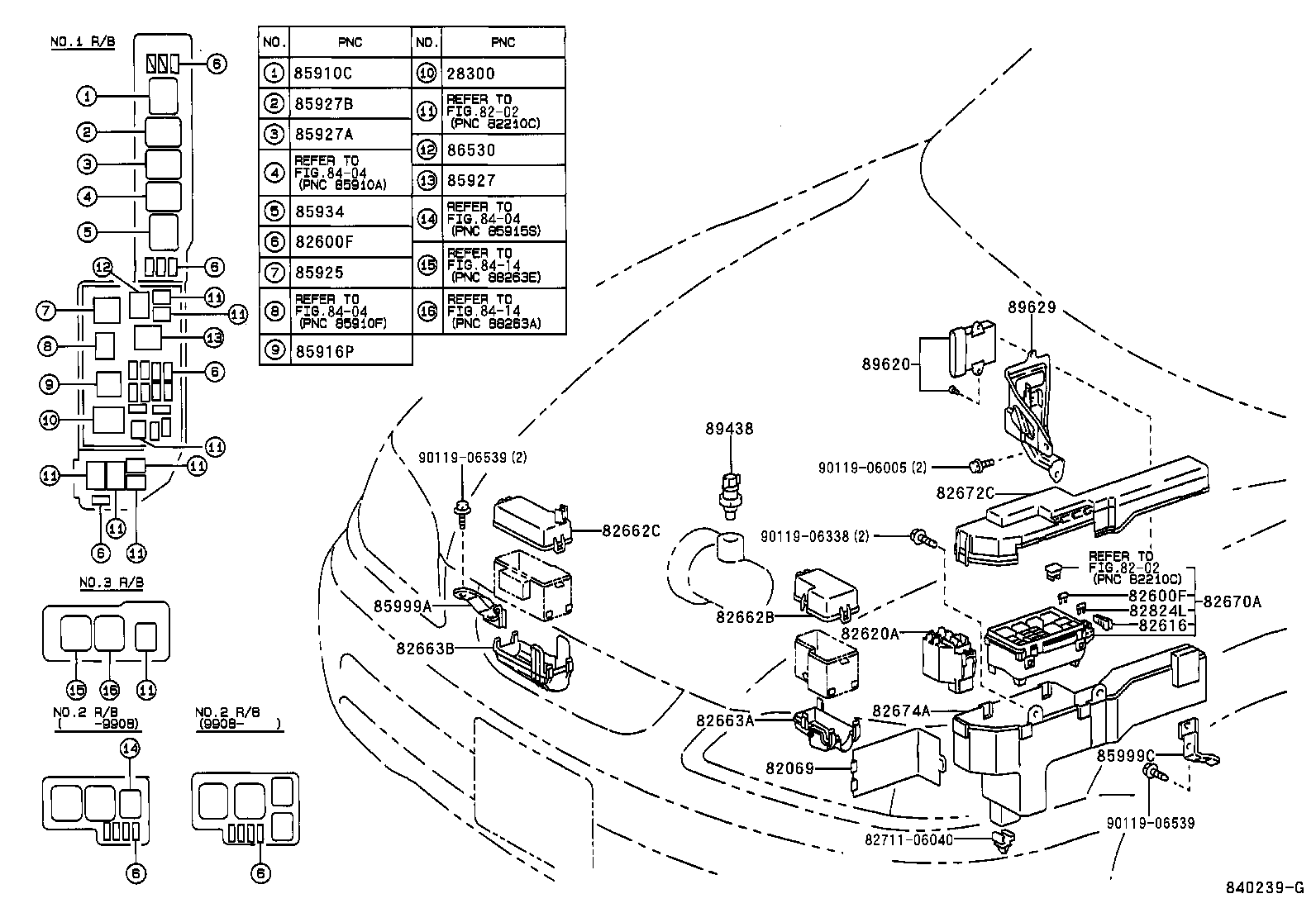 Figure 840239G