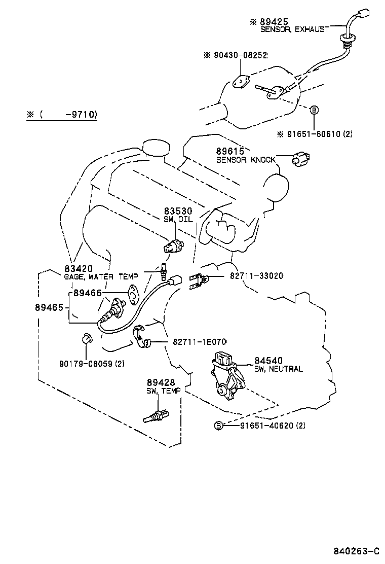 Figure 840253C