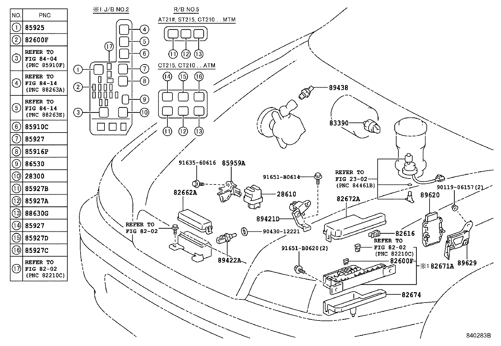 Figure 840283B
