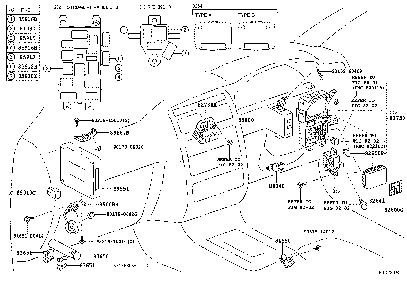 Figure 840284B