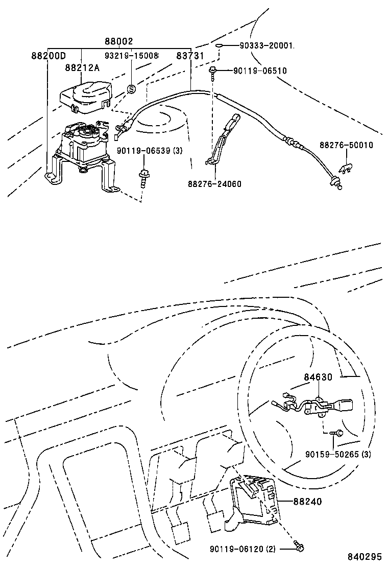 Figure 840295