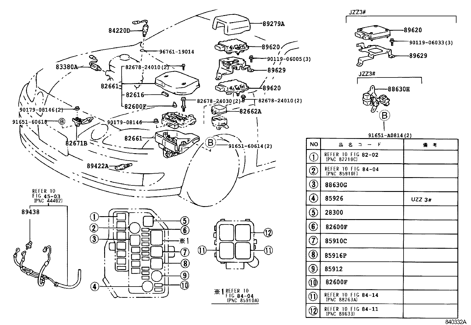 Figure 840332A