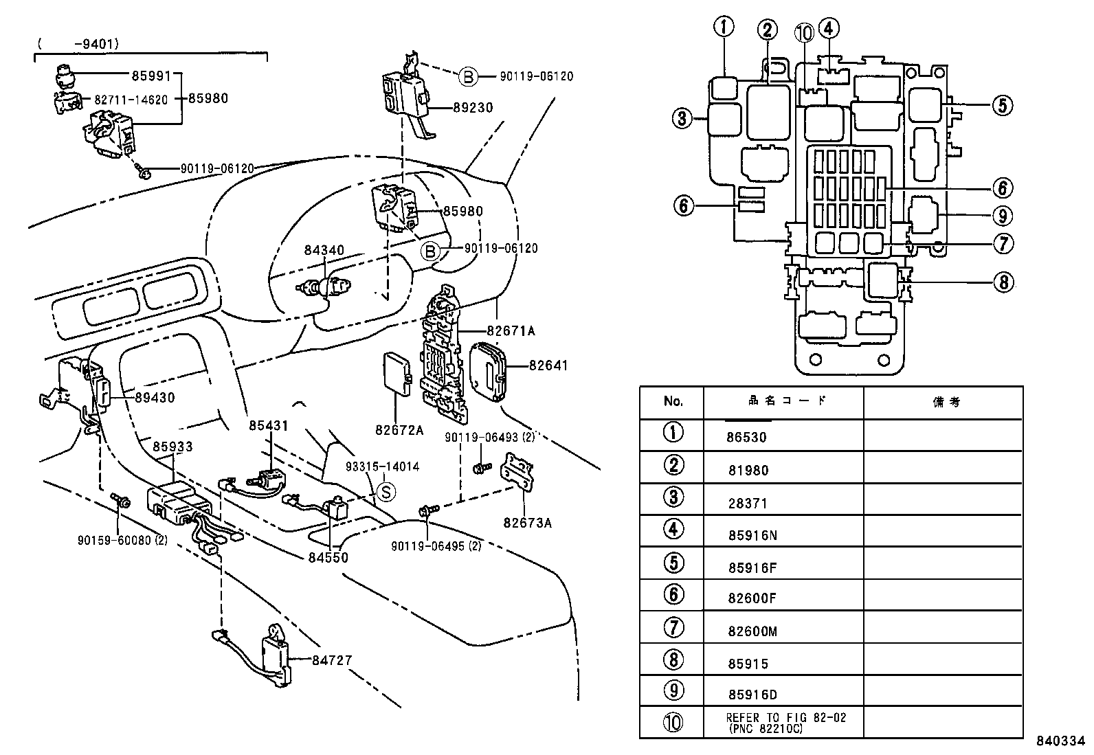 Figure 840334