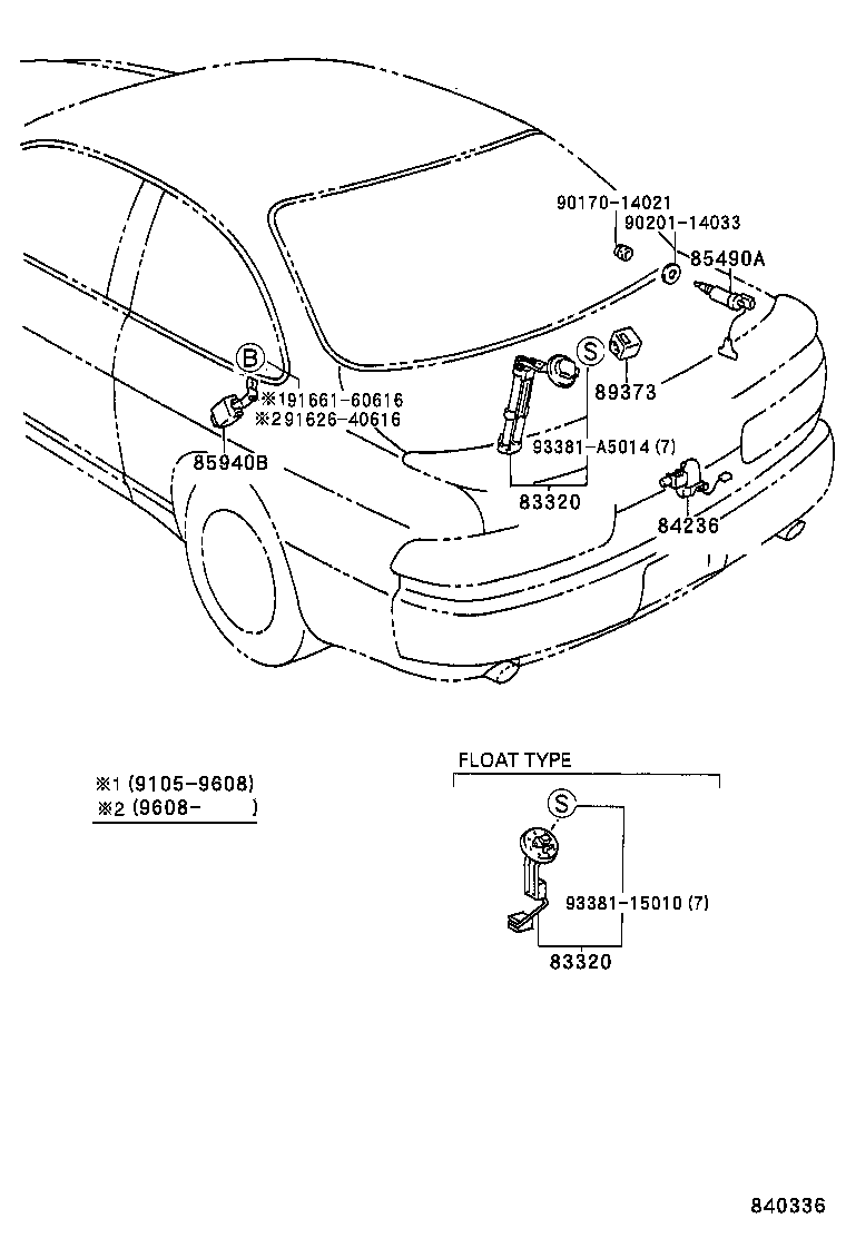 Figure 840336