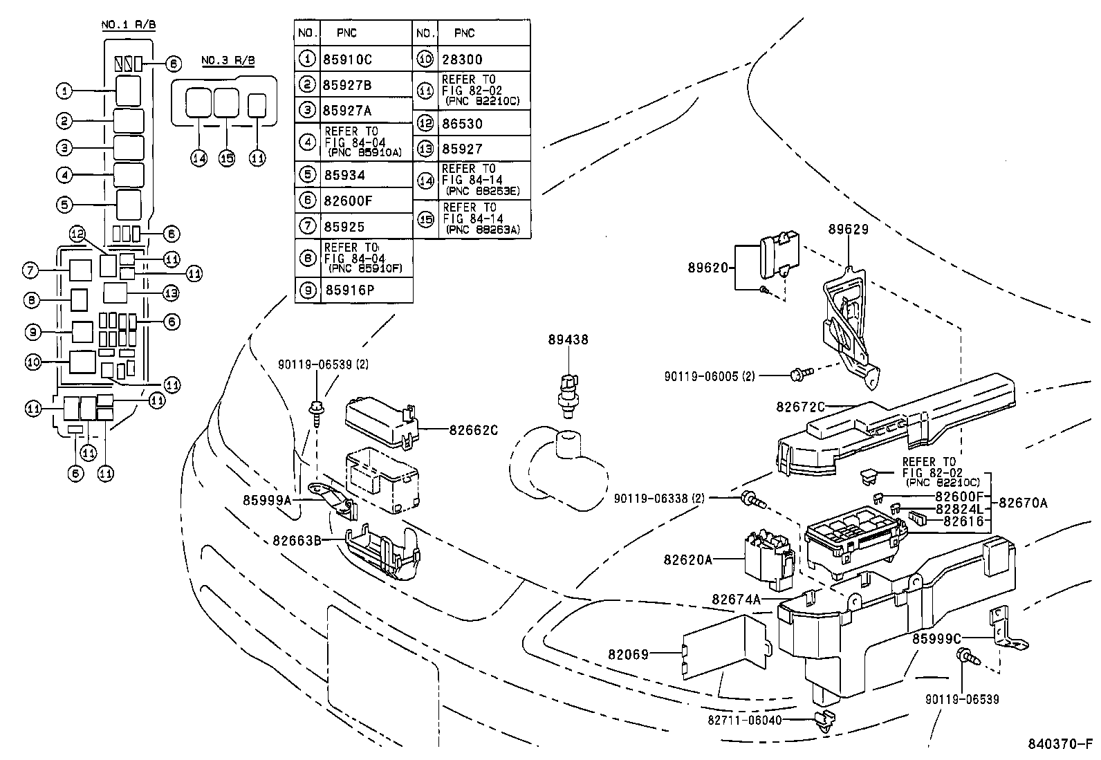 Figure 840370F