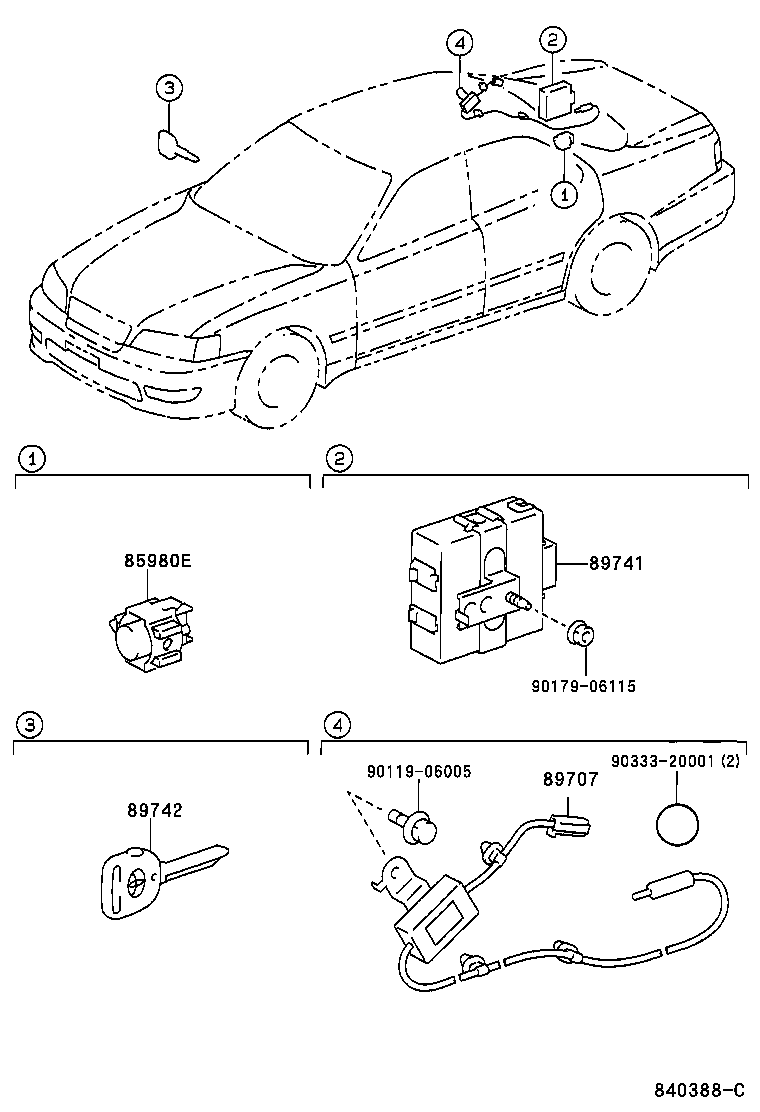 Figure 840388C