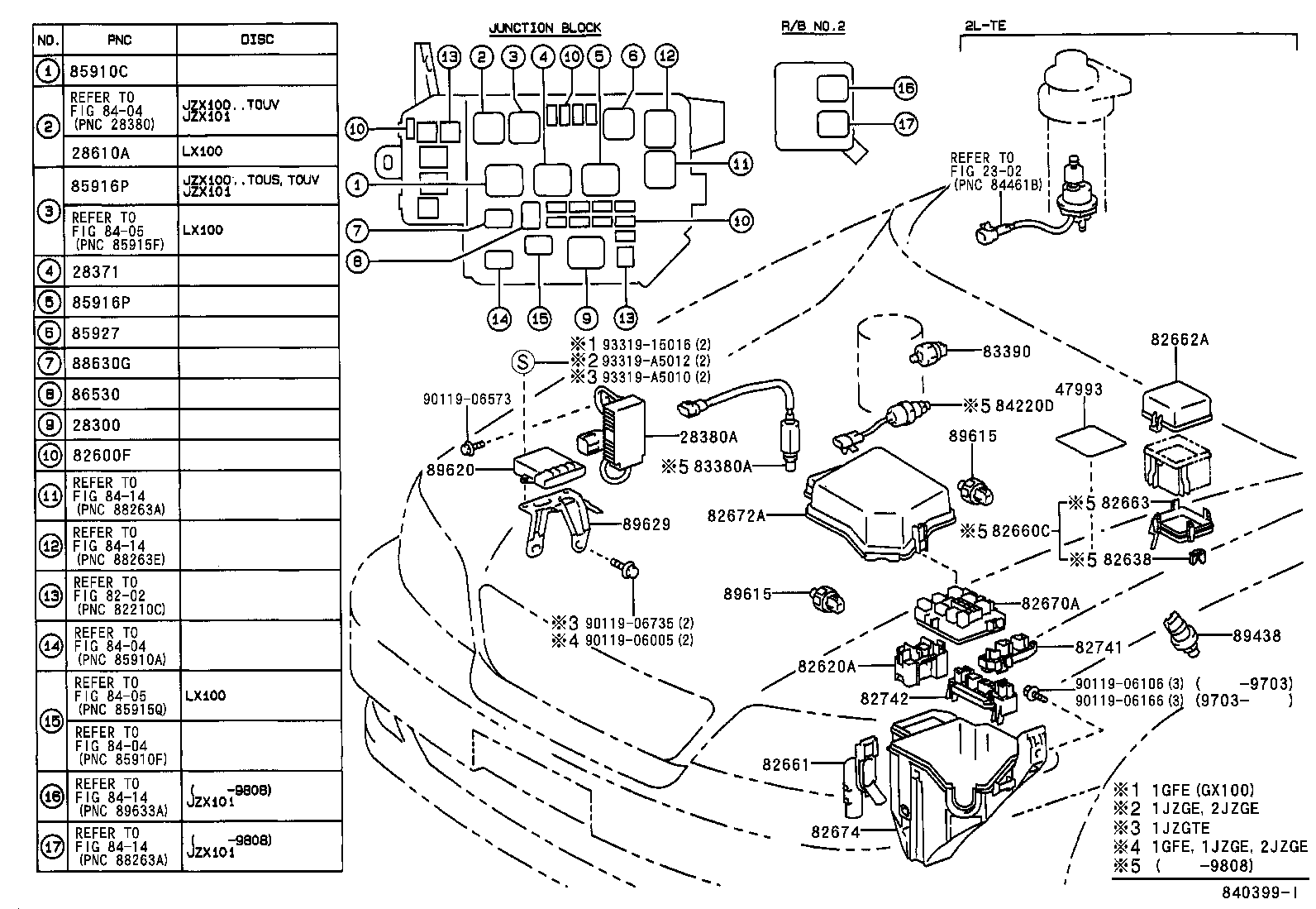 Figure 840399I