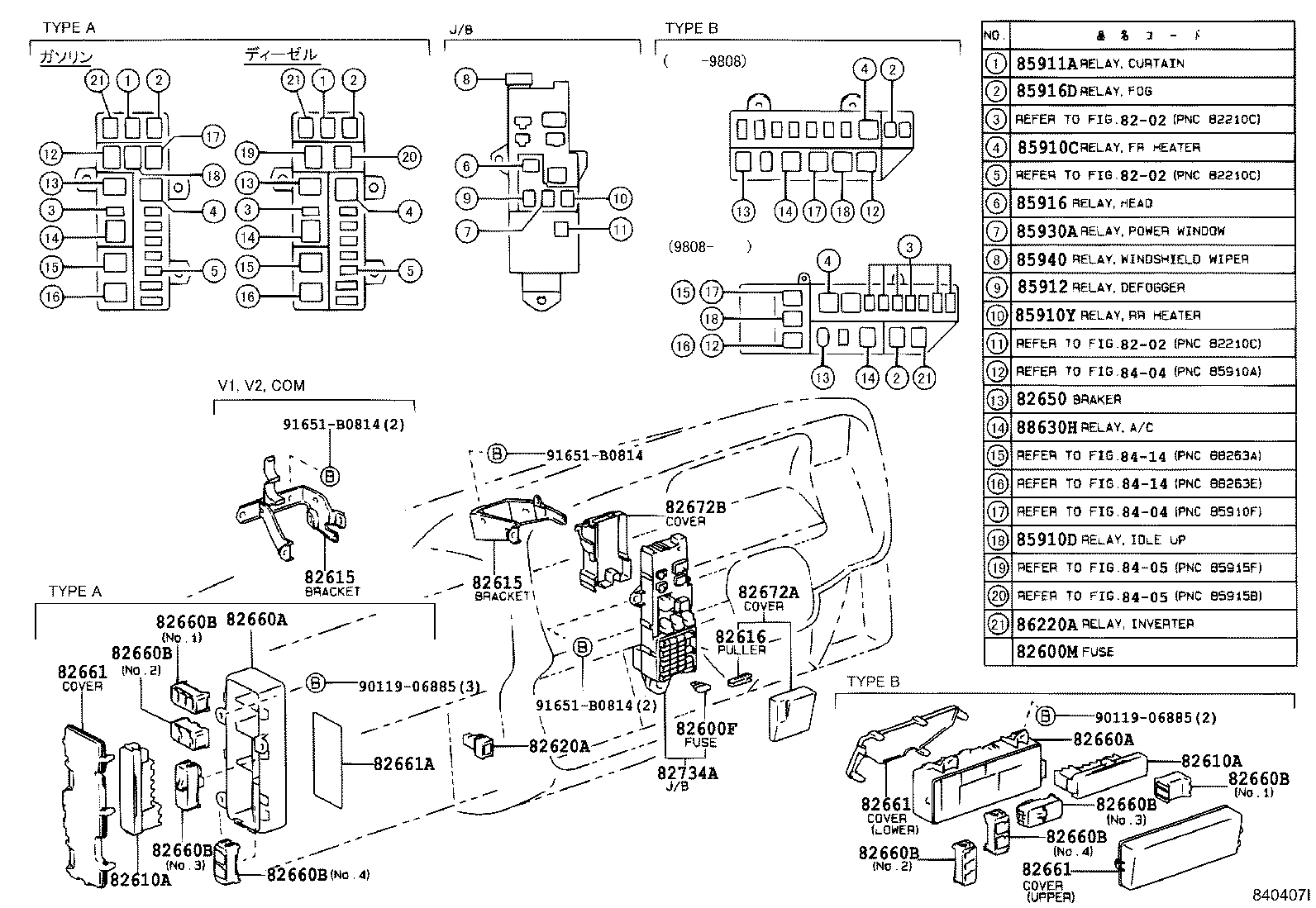 Figure 840407I