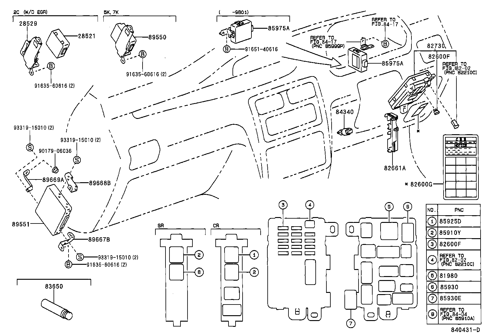 Figure 840431D