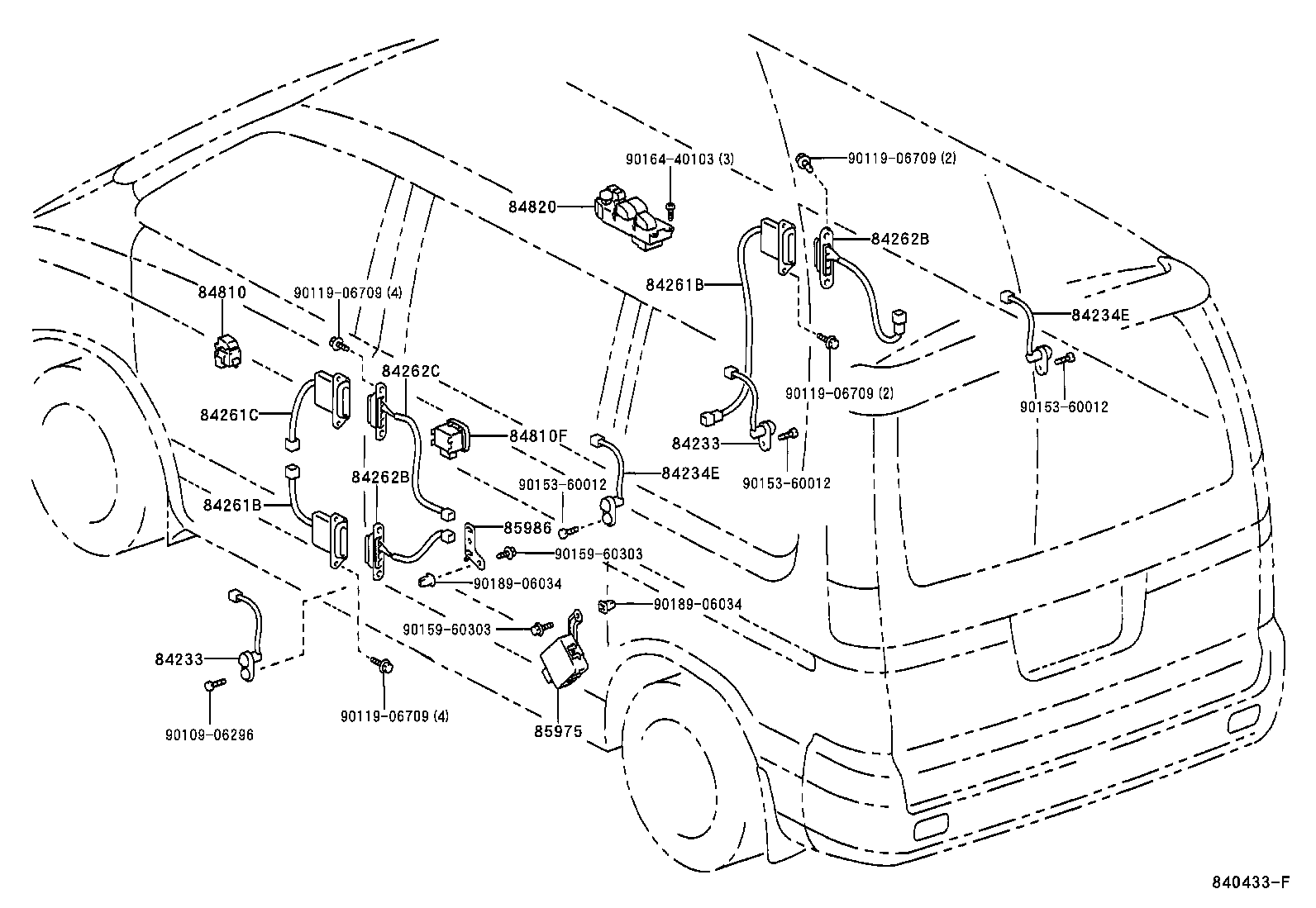 Figure 840433F