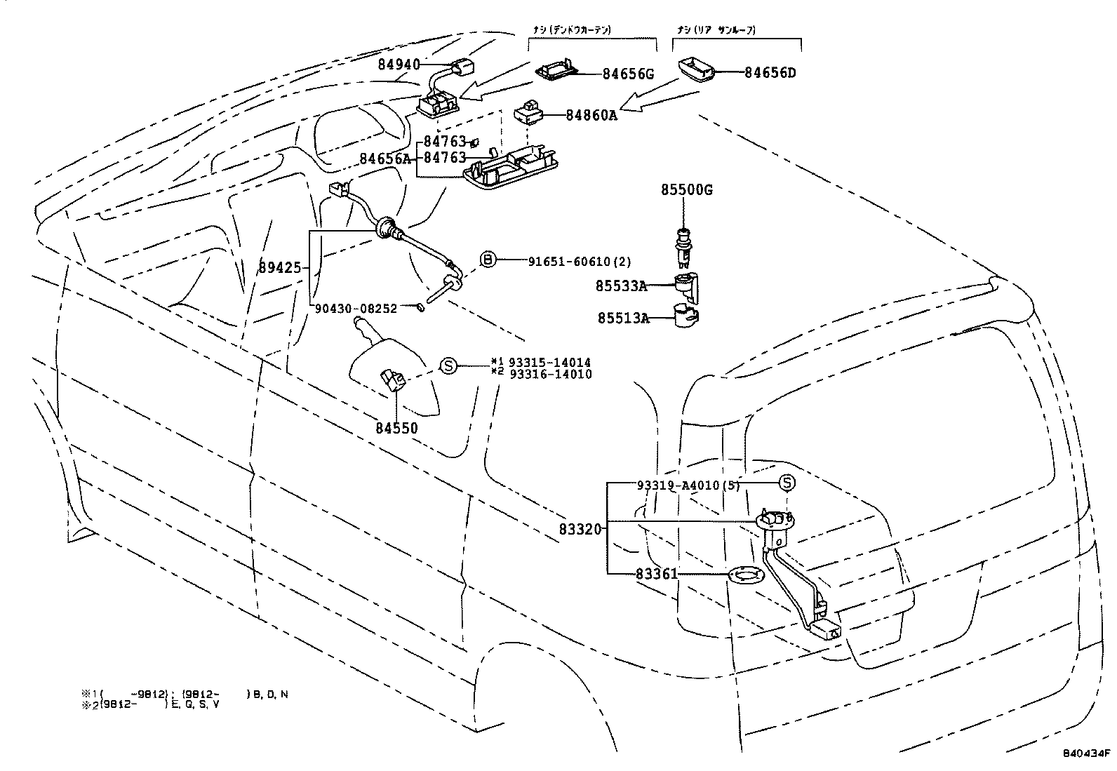Figure 840434G