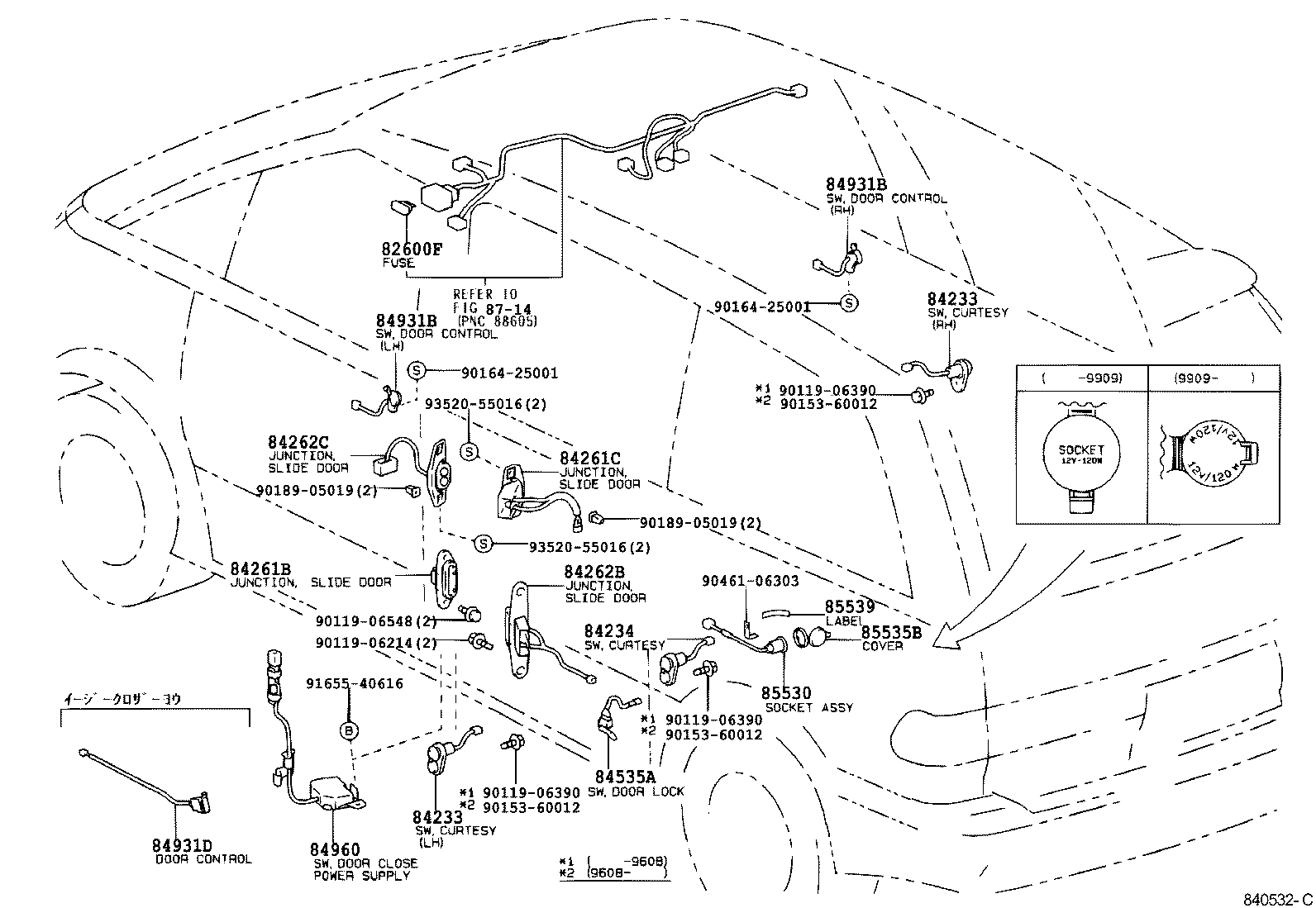 Figure 840532C