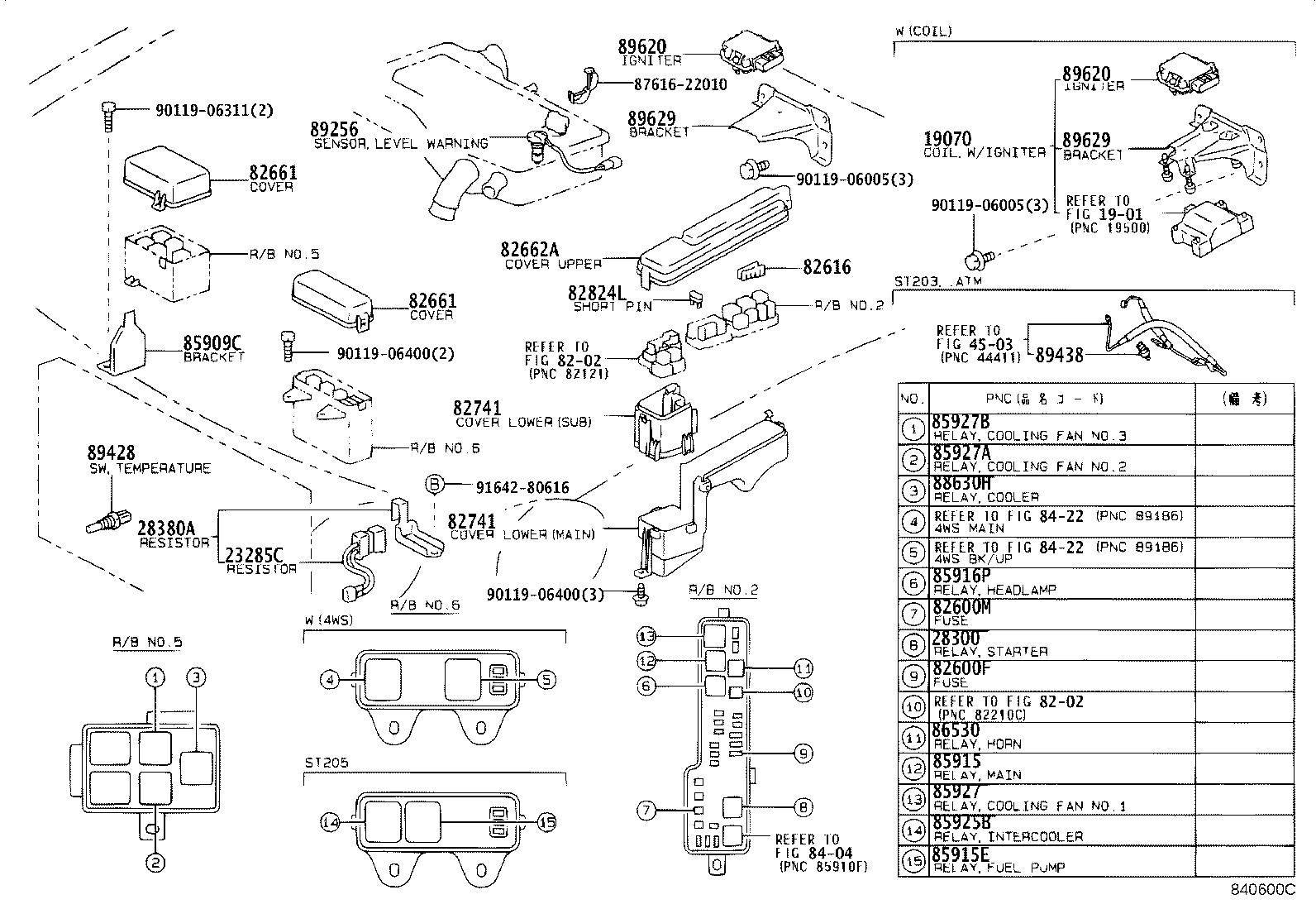 Figure 840600C