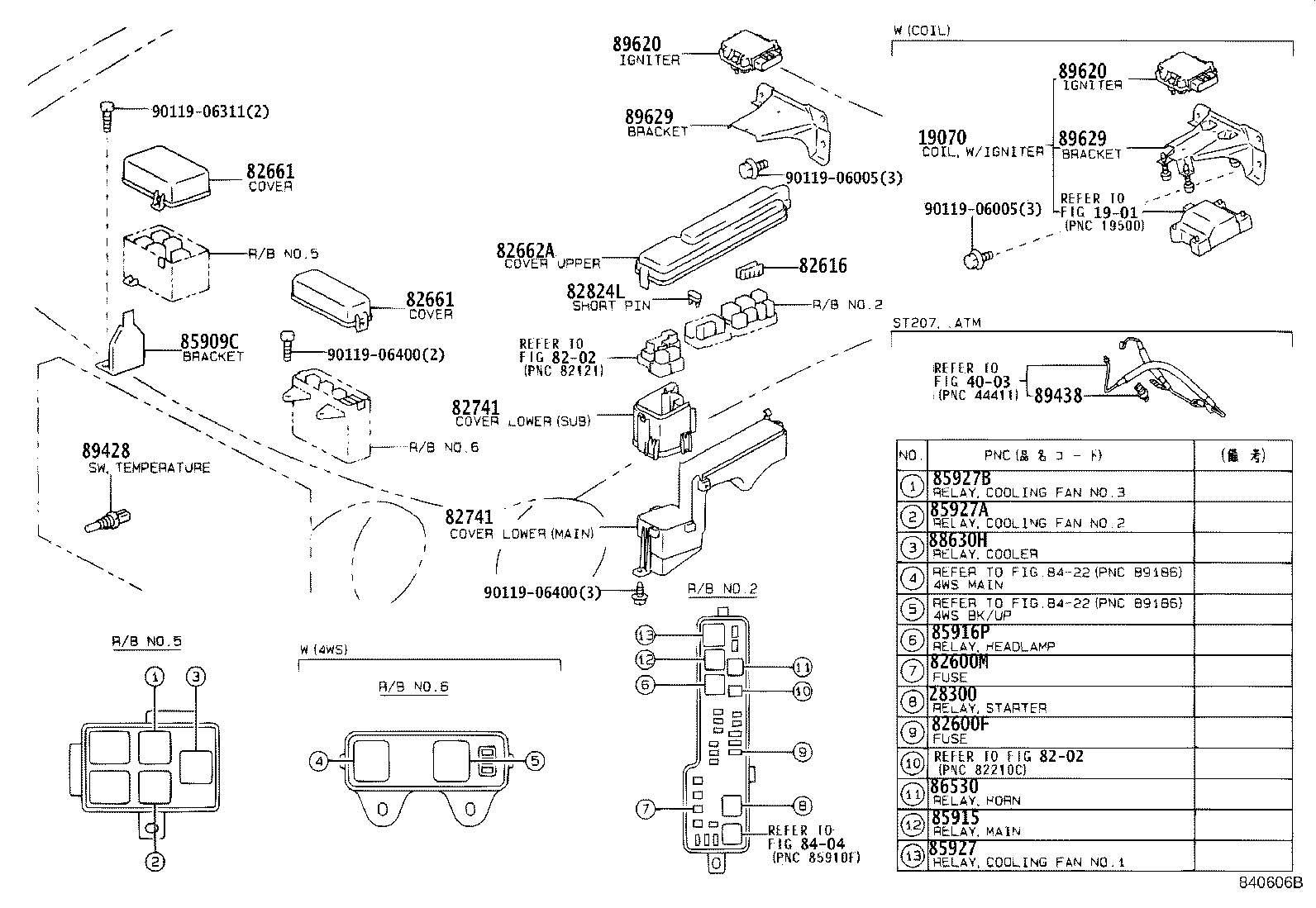 Figure 840606B