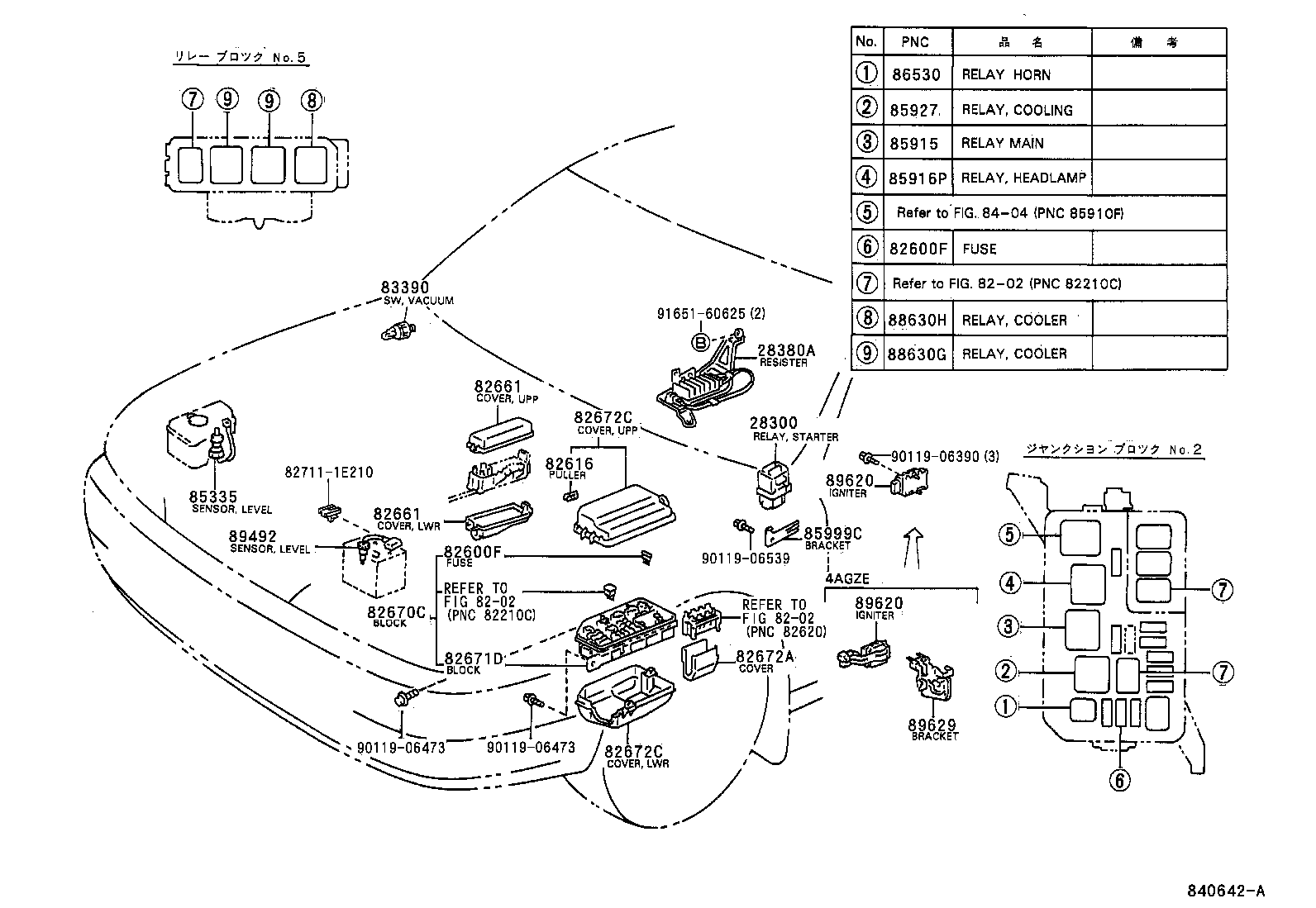 Figure 840642A