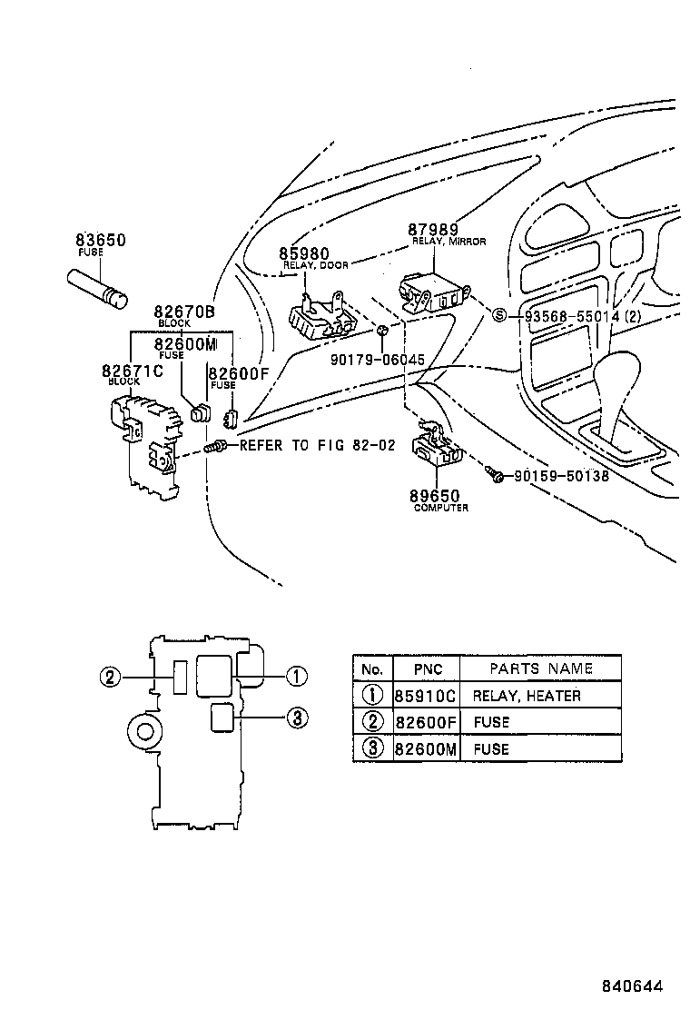 Figure 840644