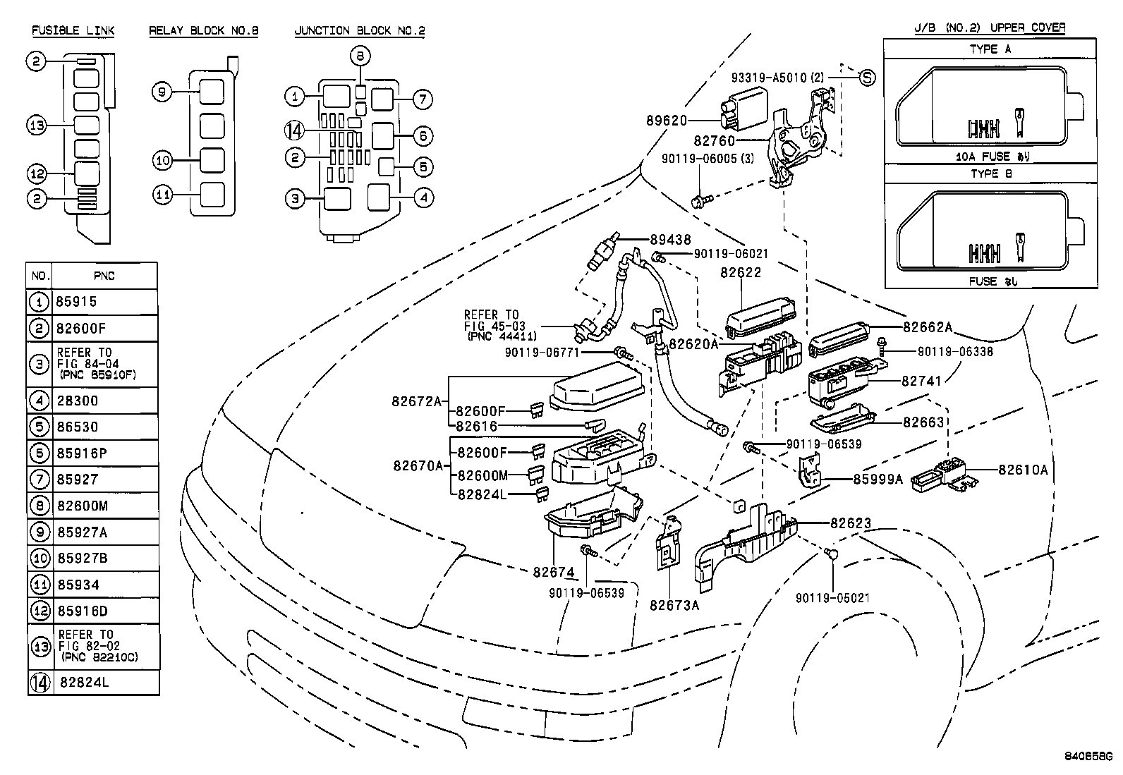 Figure 840658G