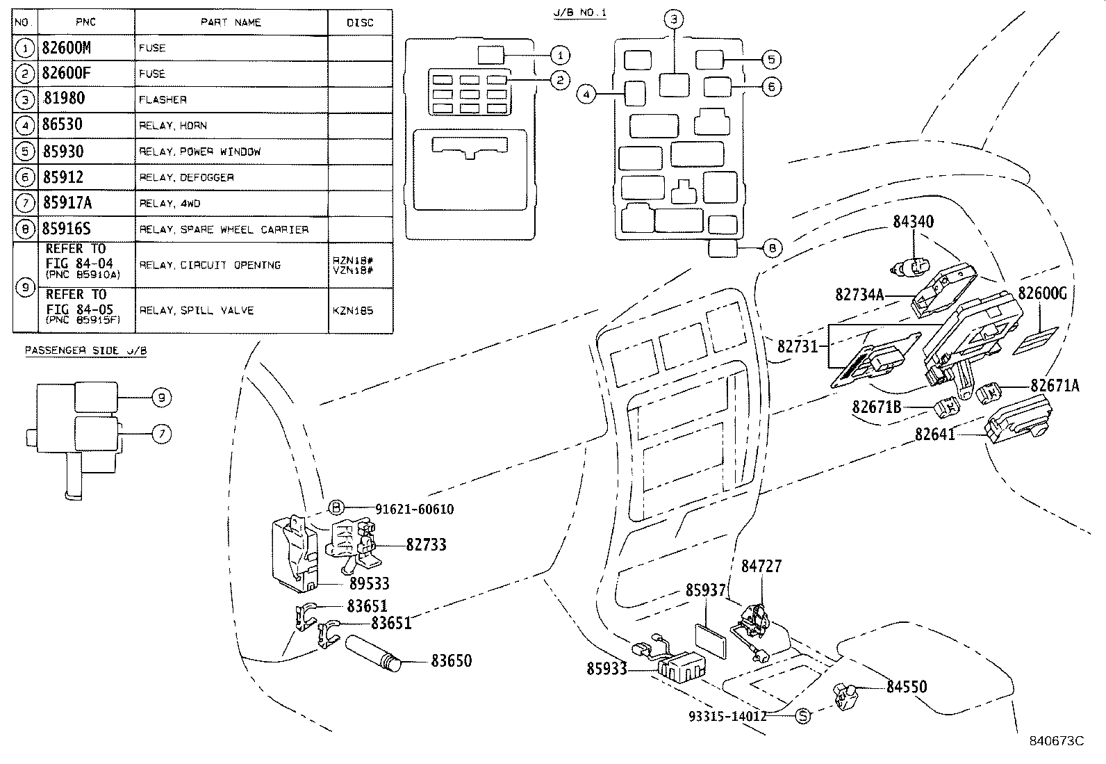 Figure 840673C