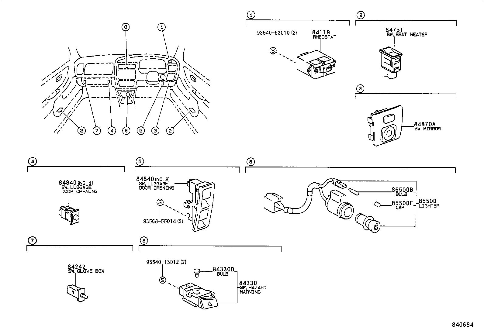 Figure 840684