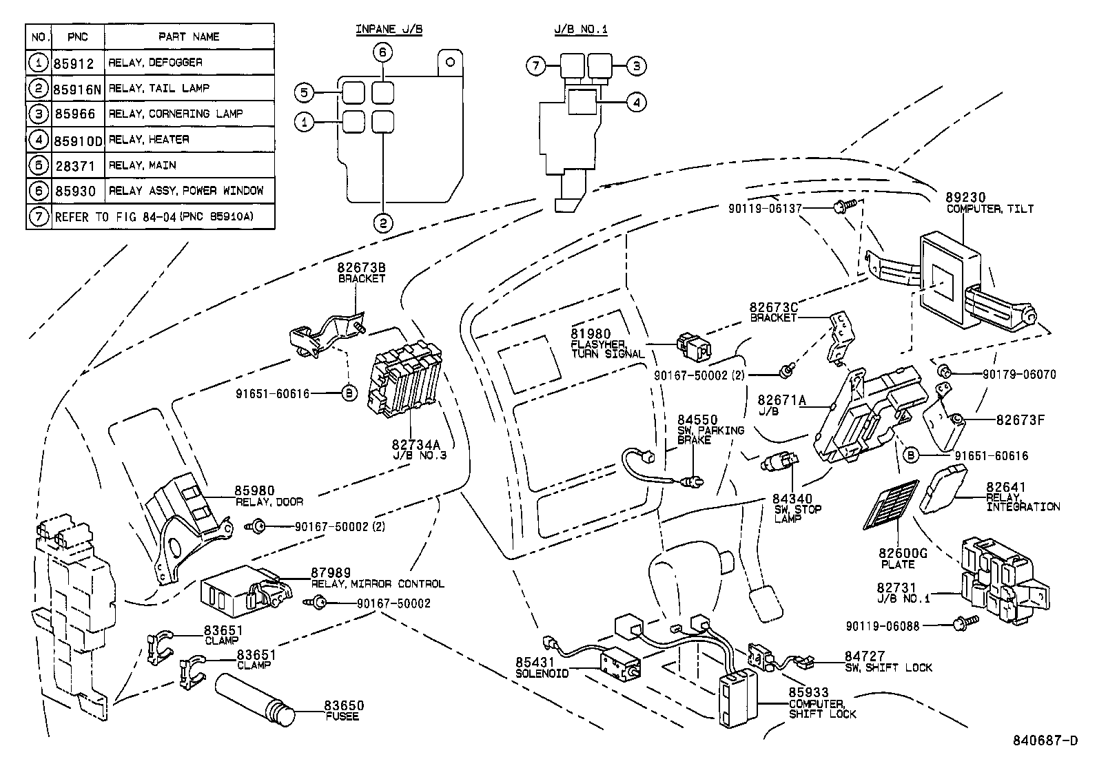 Figure 840687D