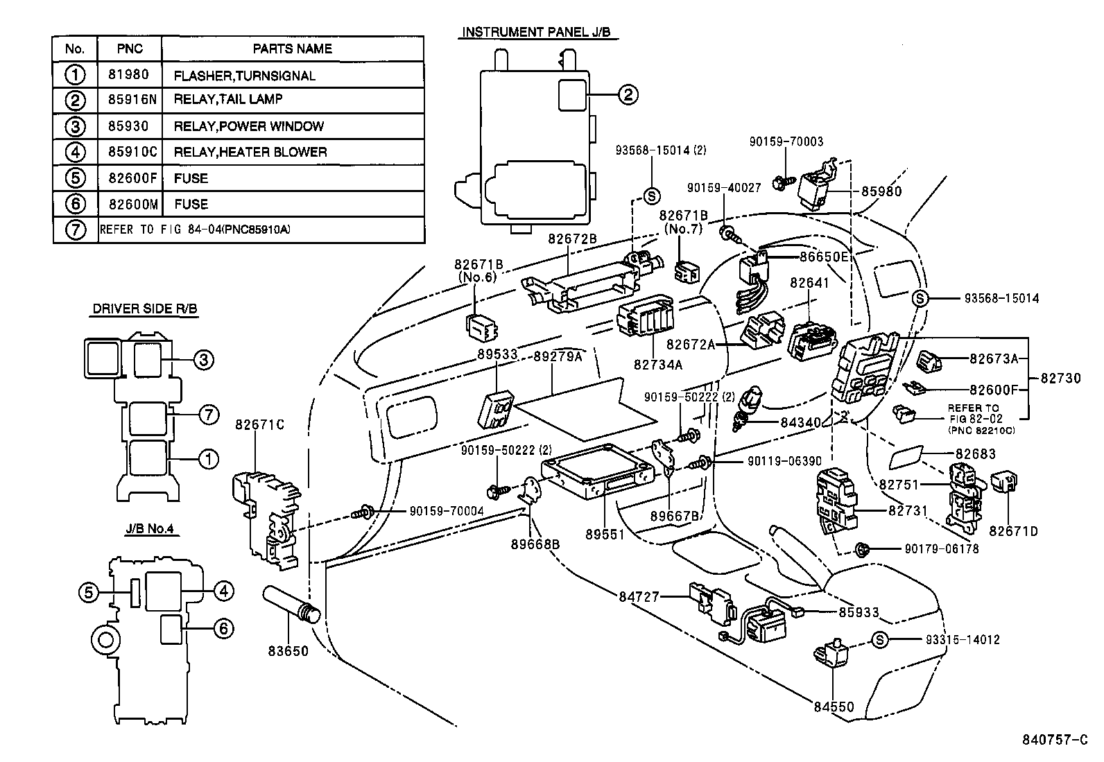 Figure 840757C