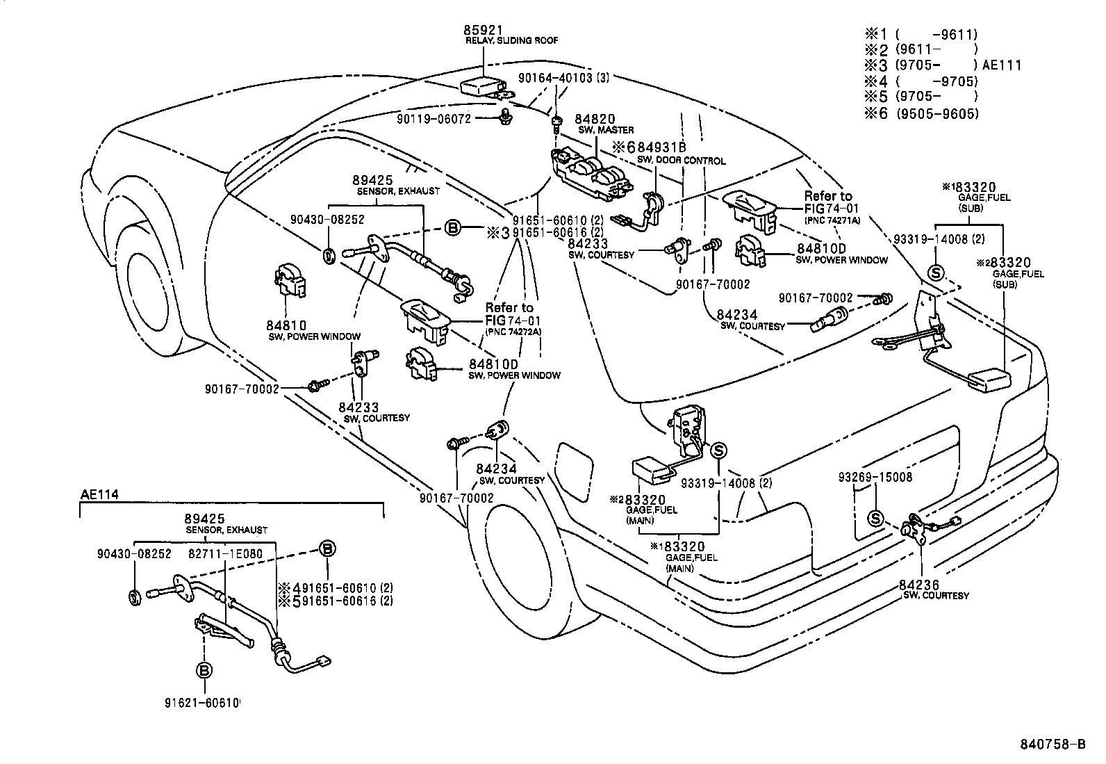 Figure 840758B