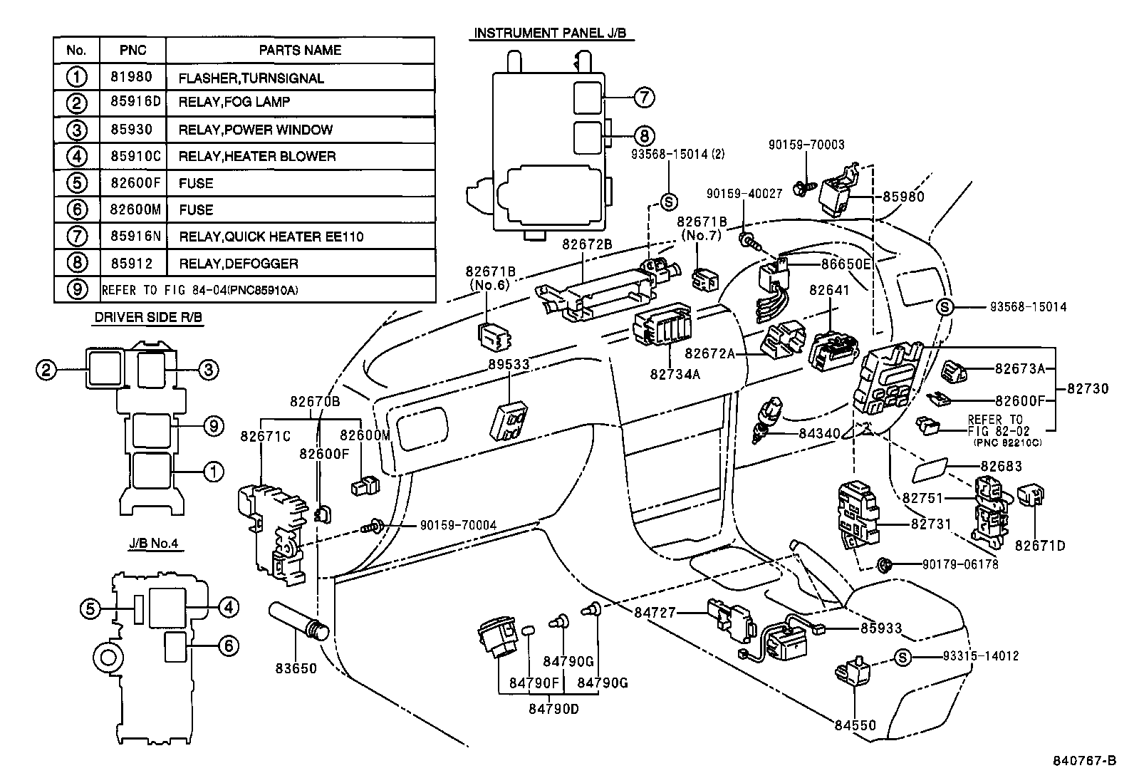 Figure 840767B