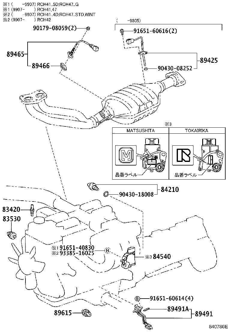 Figure 840786E