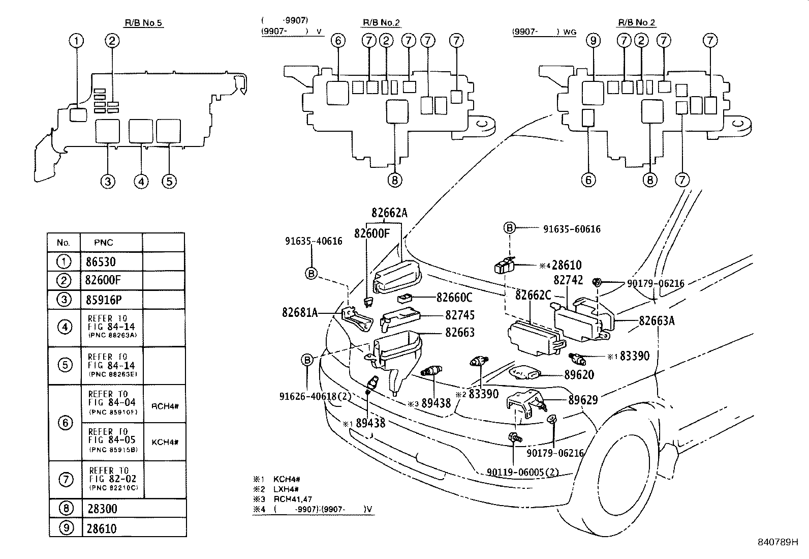 Figure 840789H