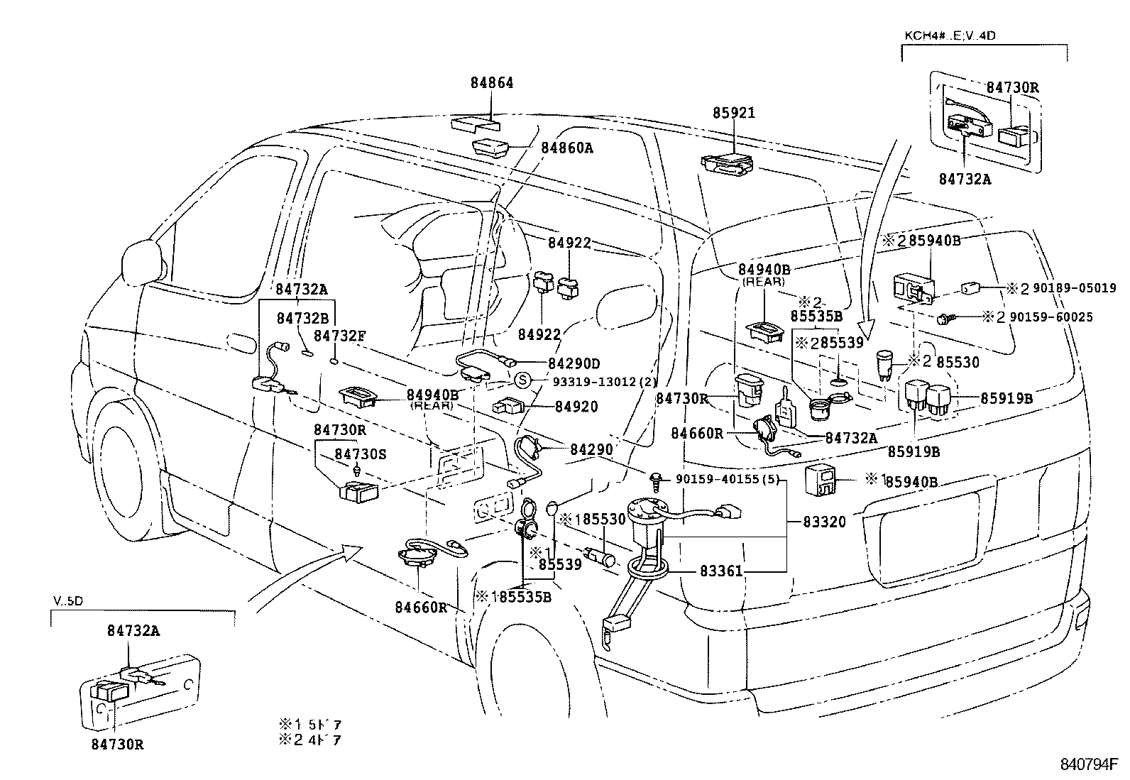 Figure 840794F