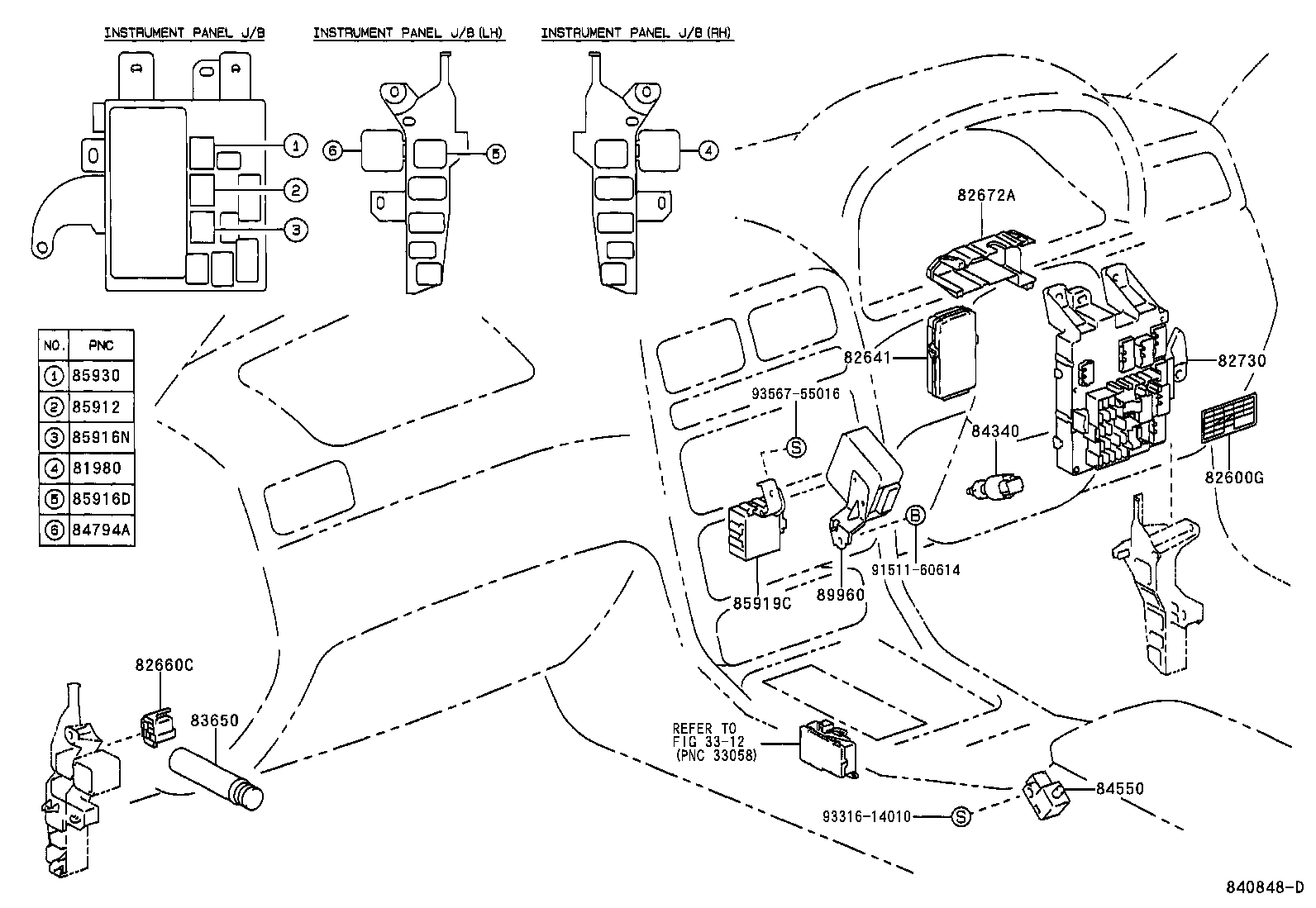 Figure 840848D