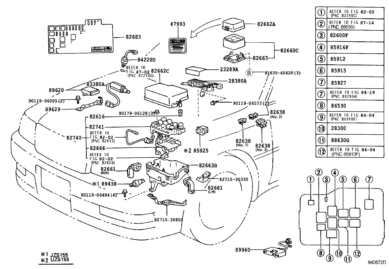 Figure 840872D