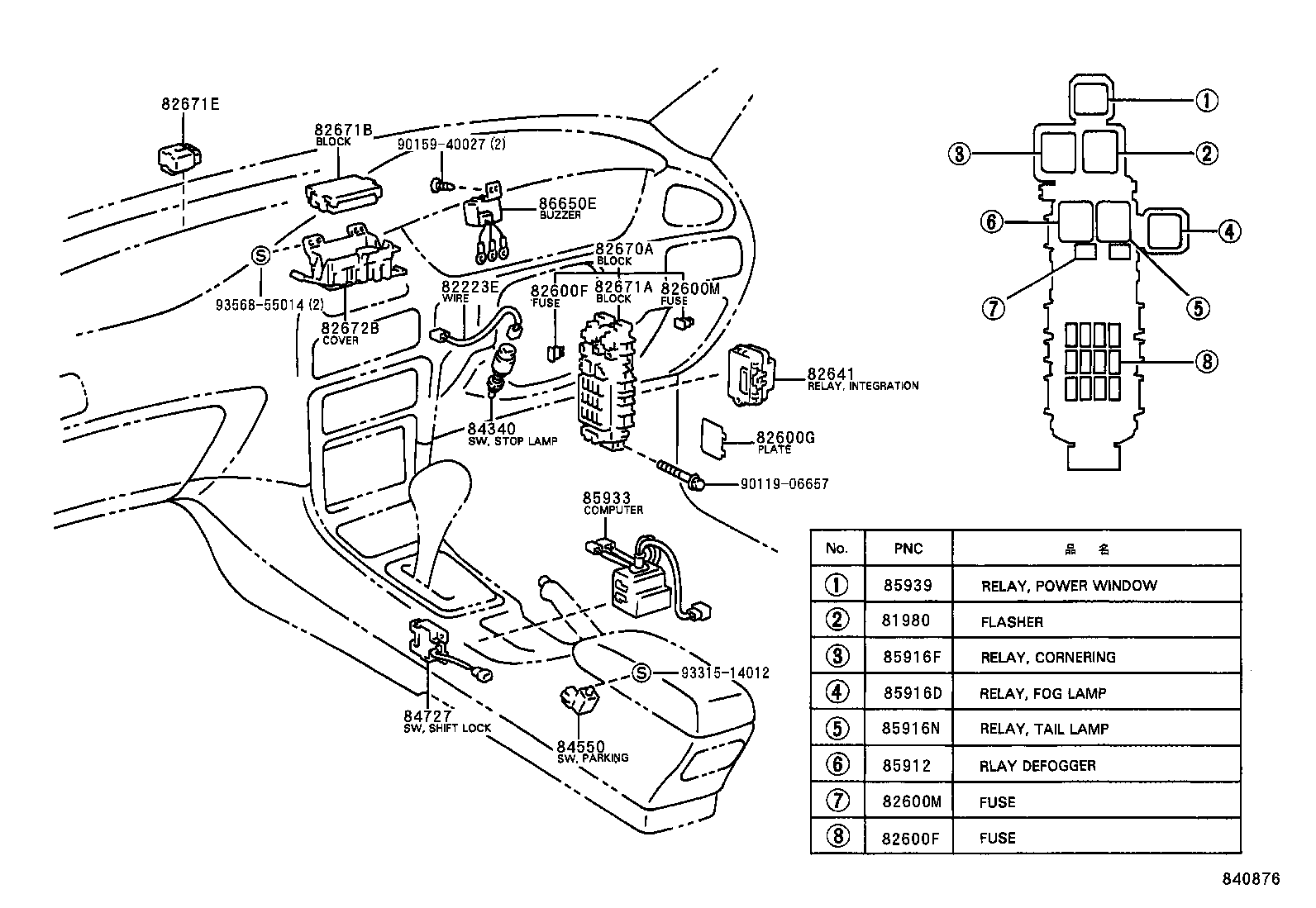 Figure 840876