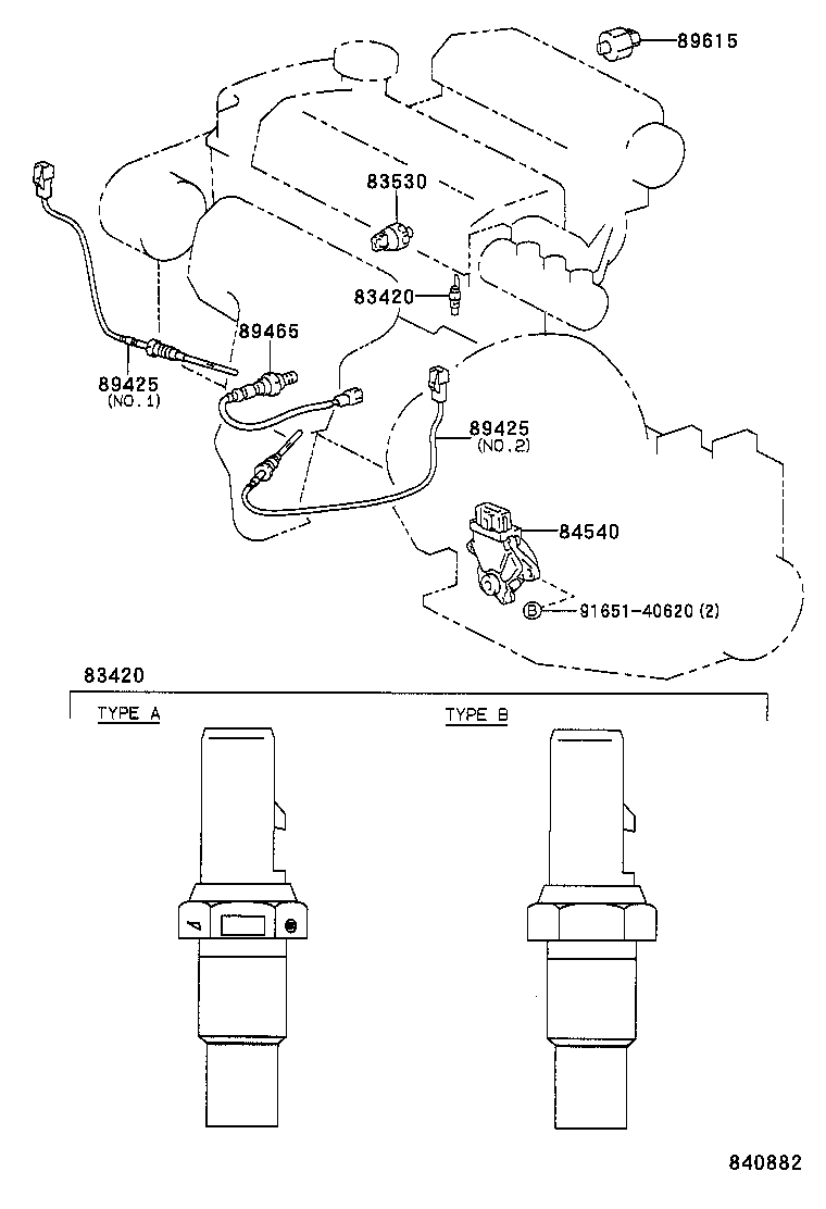 Figure 840882