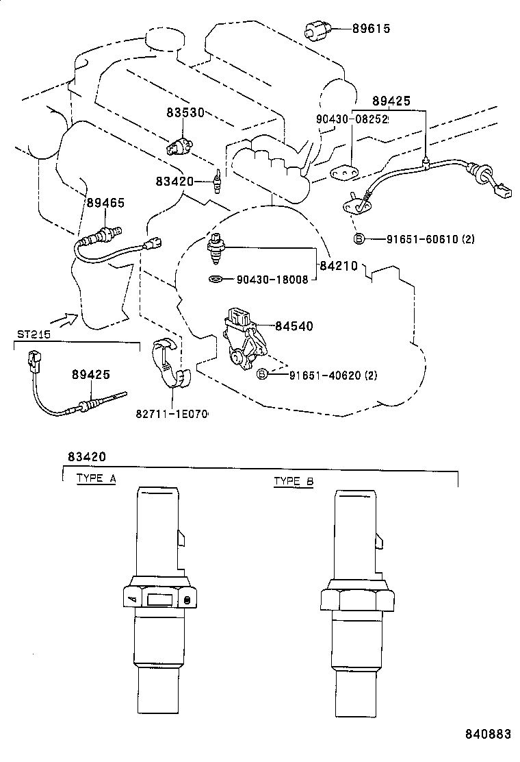 Figure 840883