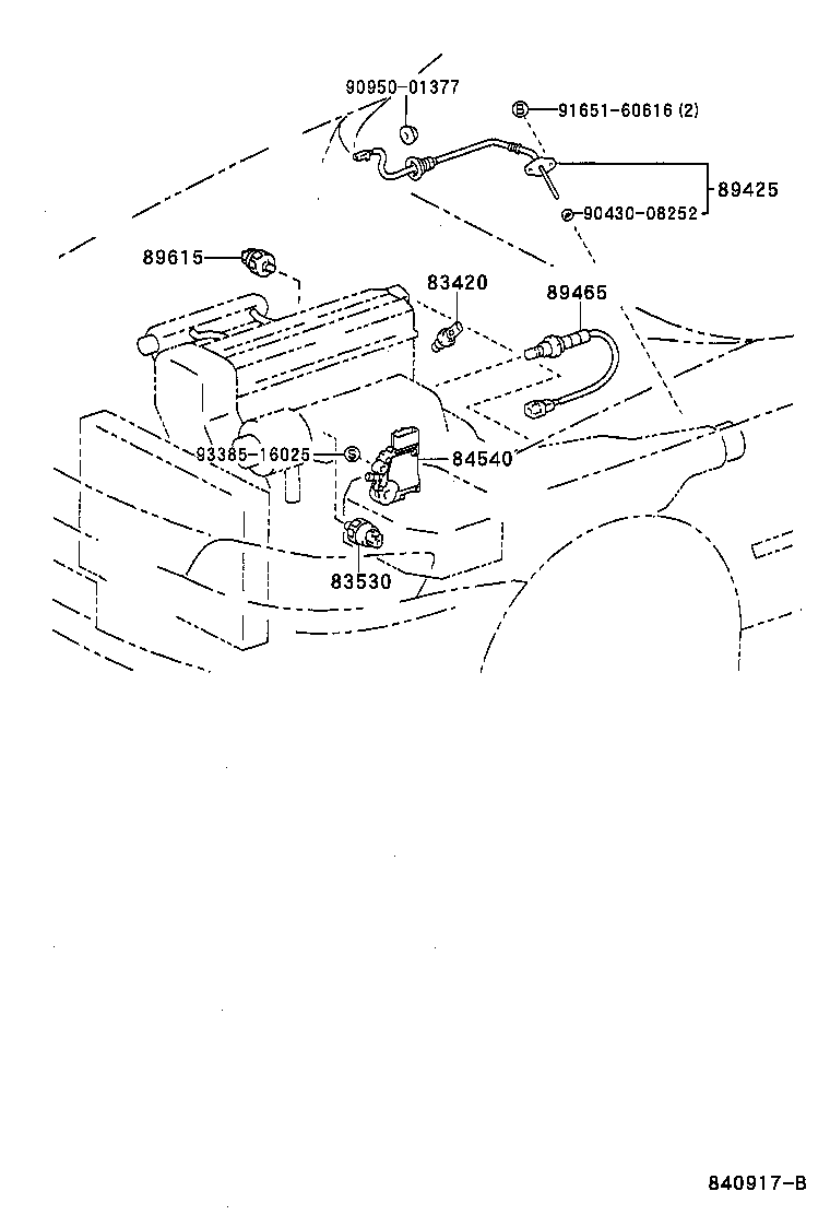 Figure 840917B
