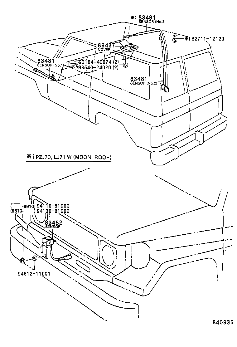 Figure 840935