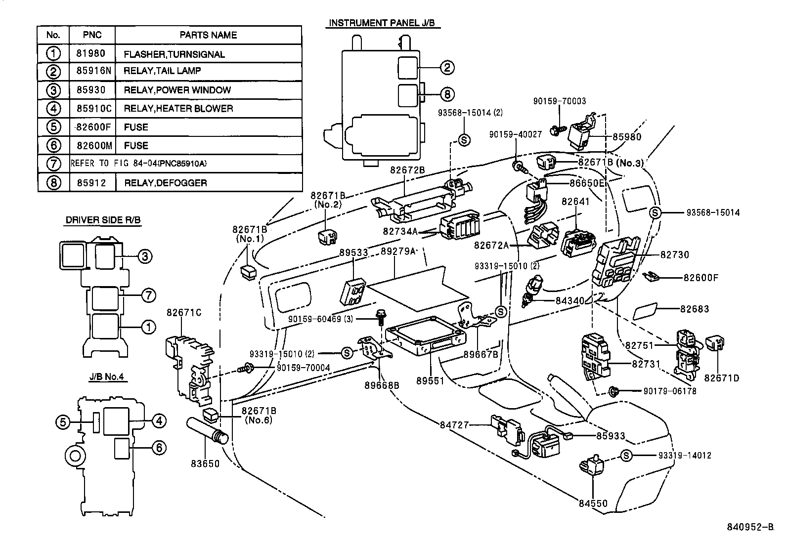 Figure 840952B