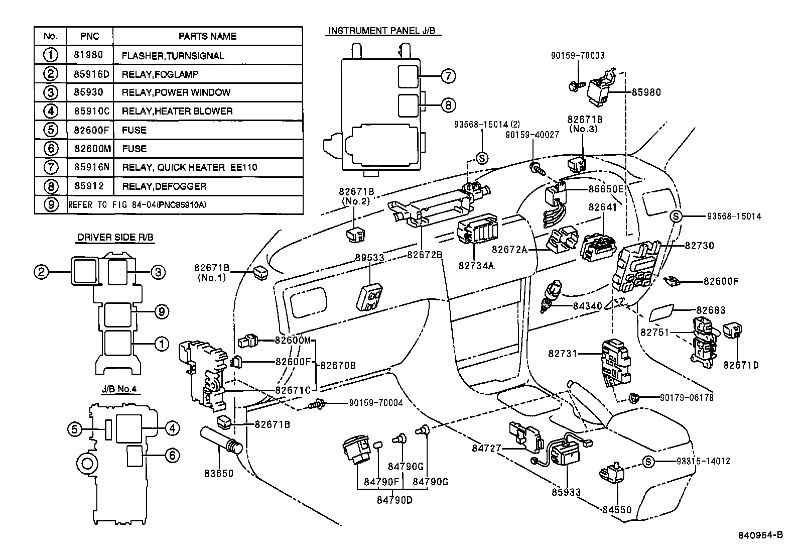 Figure 840954B
